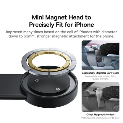 Baseus Bendable Minimalist Magnetic iPhone Holder Easy Paste Console Mount