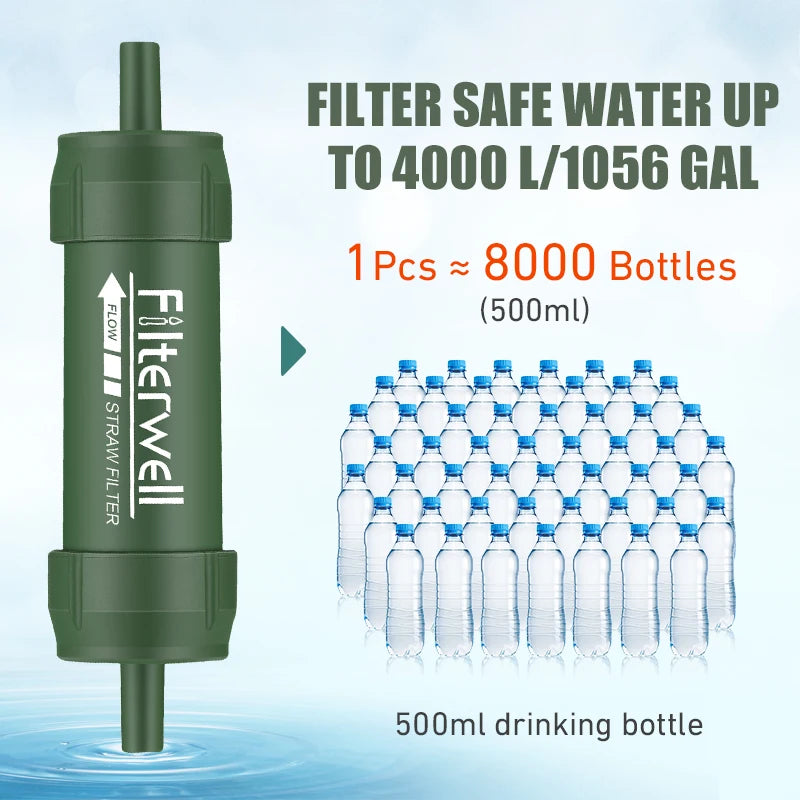 Filterwell Mini Water Filter Portable Purification Straw