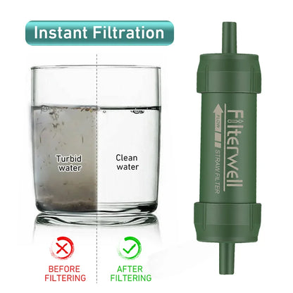 Filterwell Mini Water Filter Portable Purification Straw
