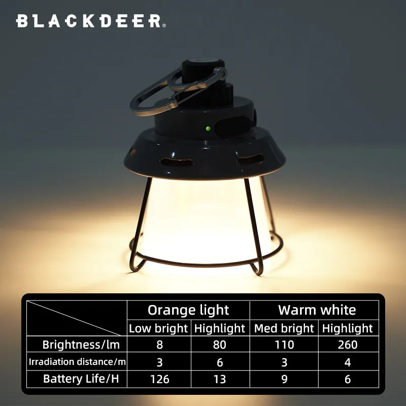 BLACKDEER 4-Mode LED Lotus Seed Camping Lamp