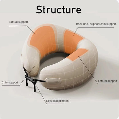 EVERYTHINK U-Shaped Pillow Memory Foam Compact Airplane Neck Support Pillow